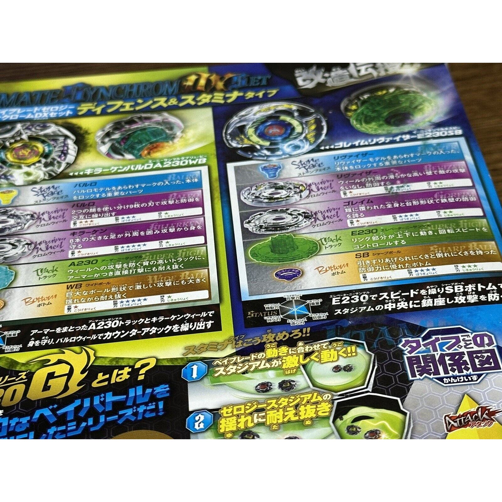 BBG-25 Ultimate Synchrome DX Set Beyblaxe Zero-G Takara Tomy - NEW - Image 10